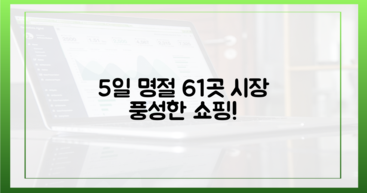 5일간의 풍성한 명절, 61곳 시장