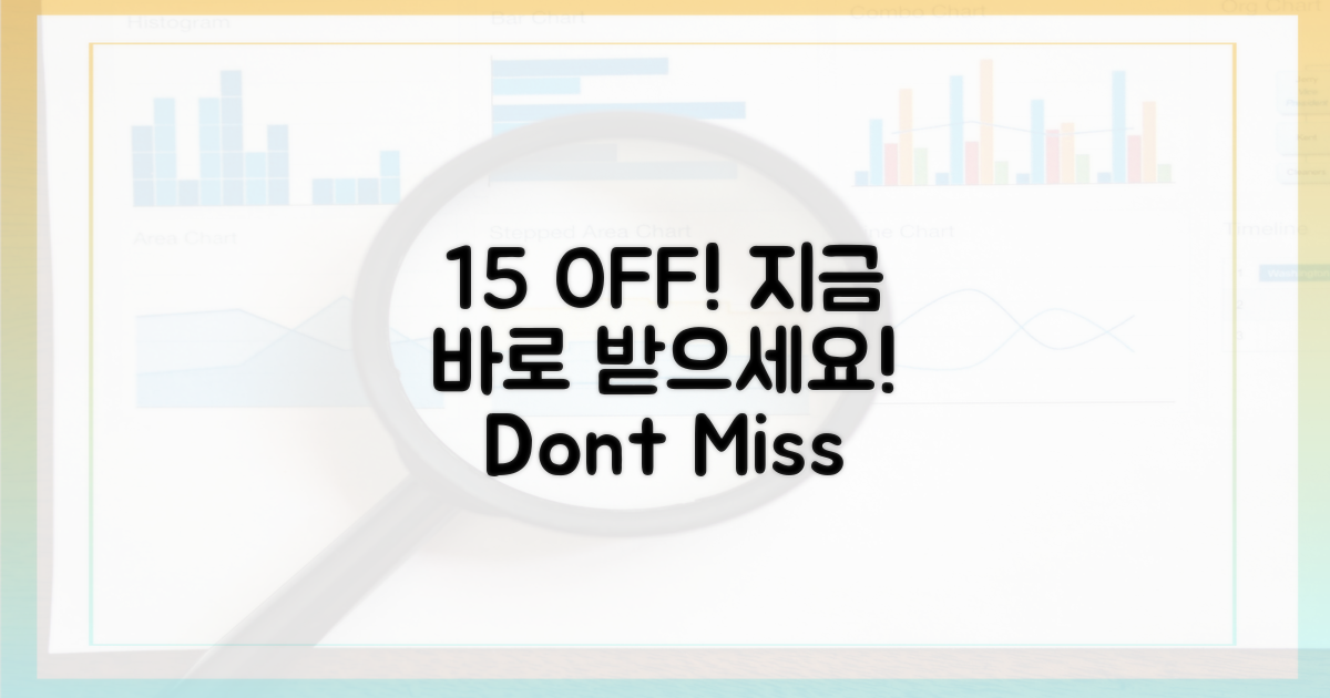 15% 할인, 바로 누리세요!