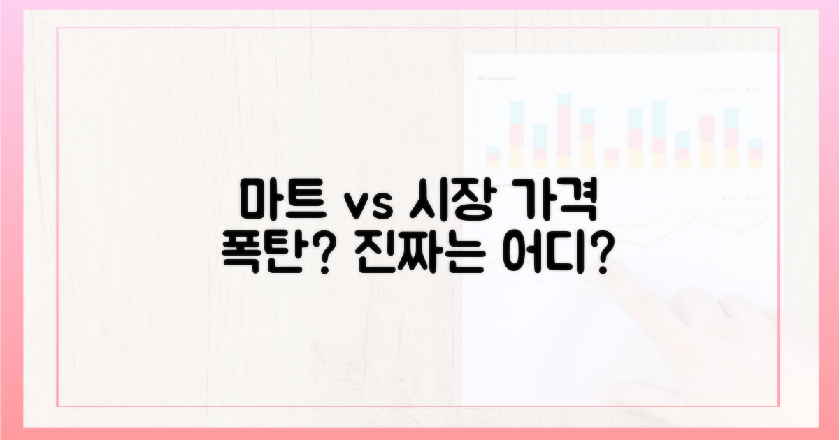 대형마트 vs 전통시장 가격 비교