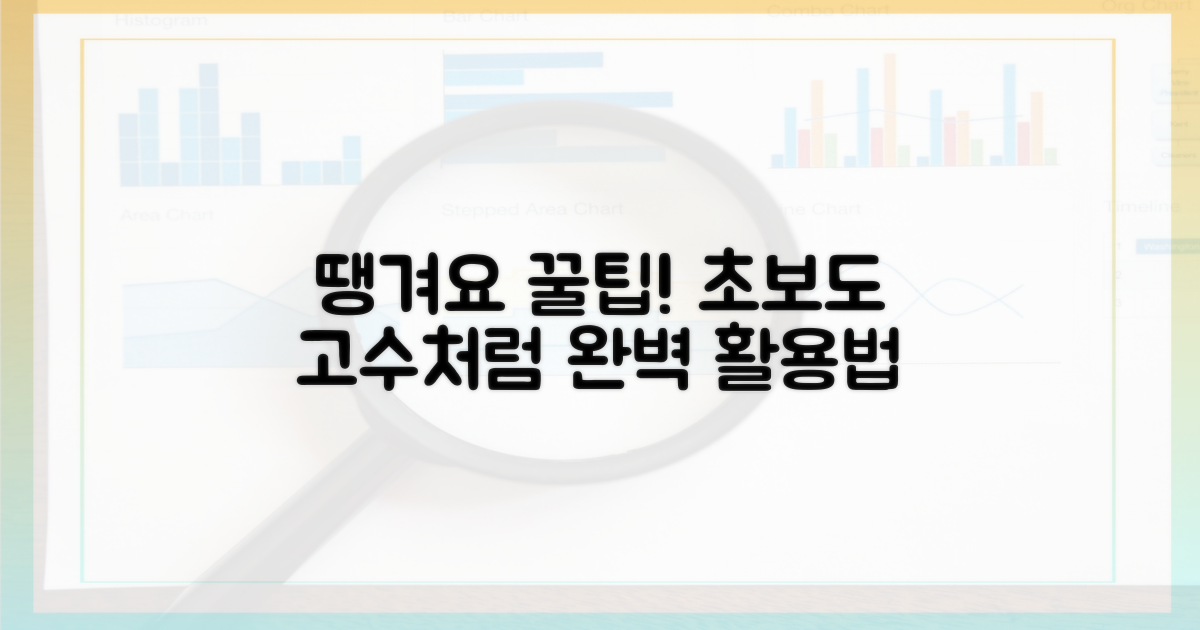 땡겨요 꿀팁, 초보도 전문가처럼 활용법은?