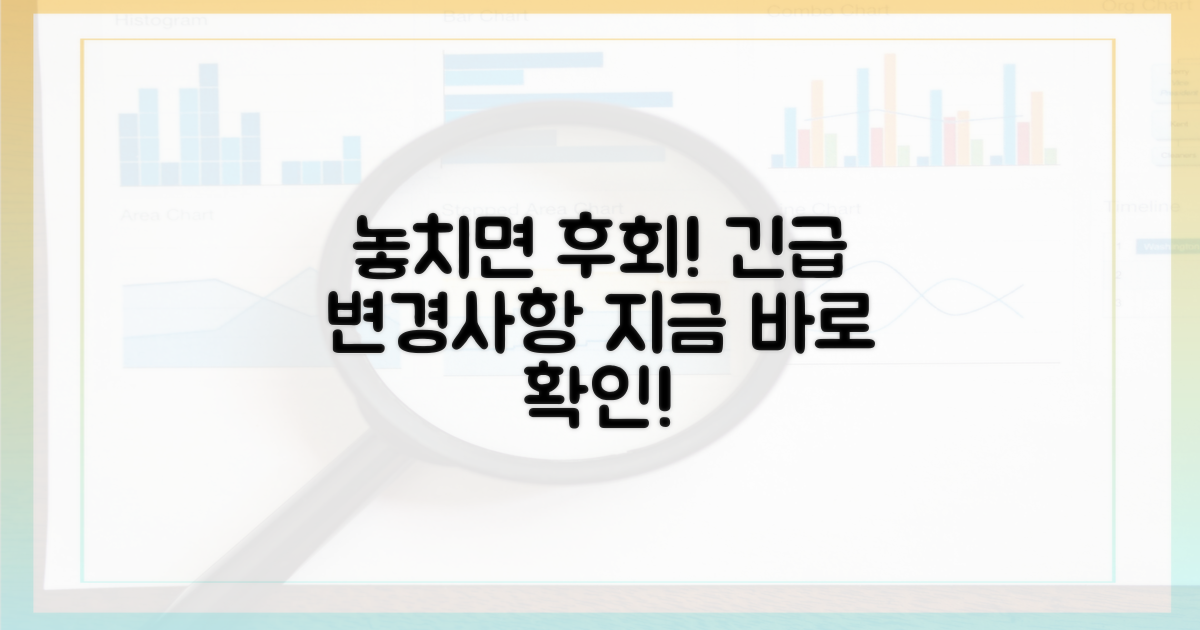 놓치면 후회할 변경 사항