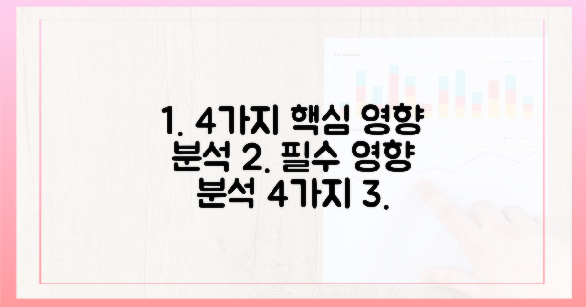 4가지 영향 분석