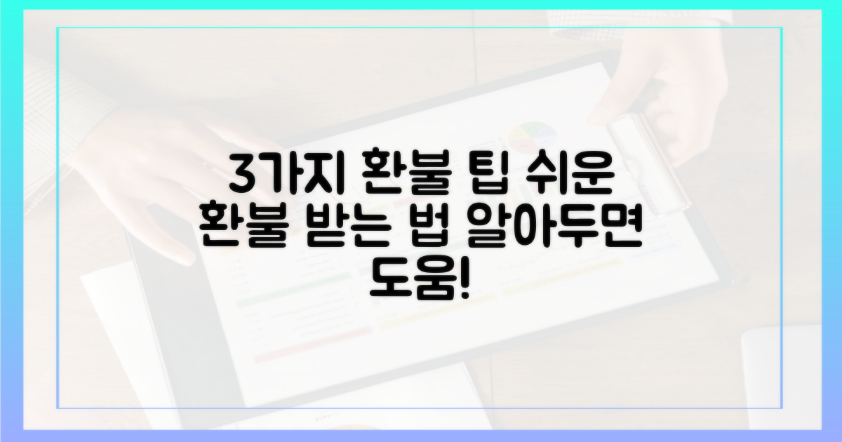 3가지 환불 절차