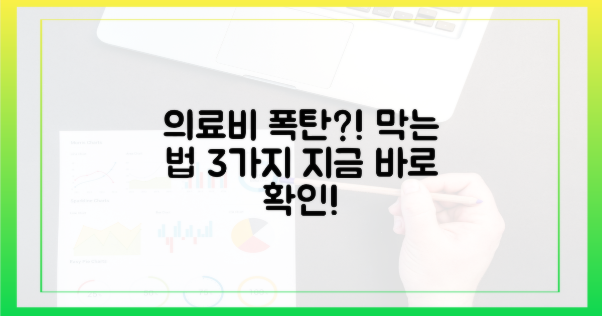 의료비 폭탄, 이렇게 막으세요!