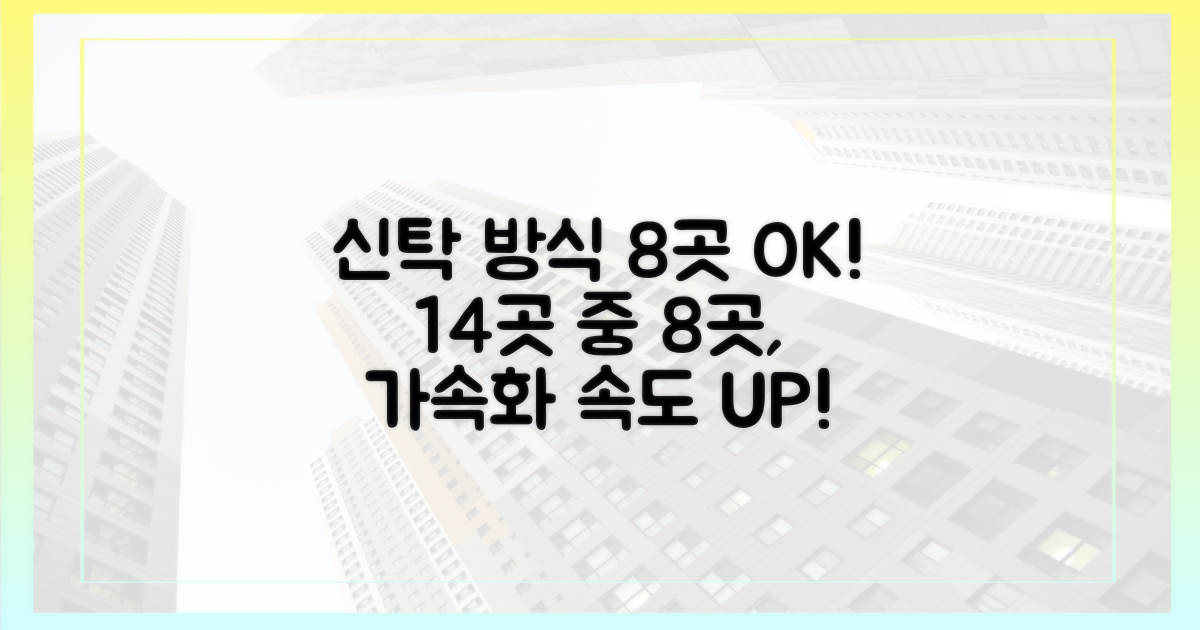 14곳 중 8곳, 신탁 방식 가속화