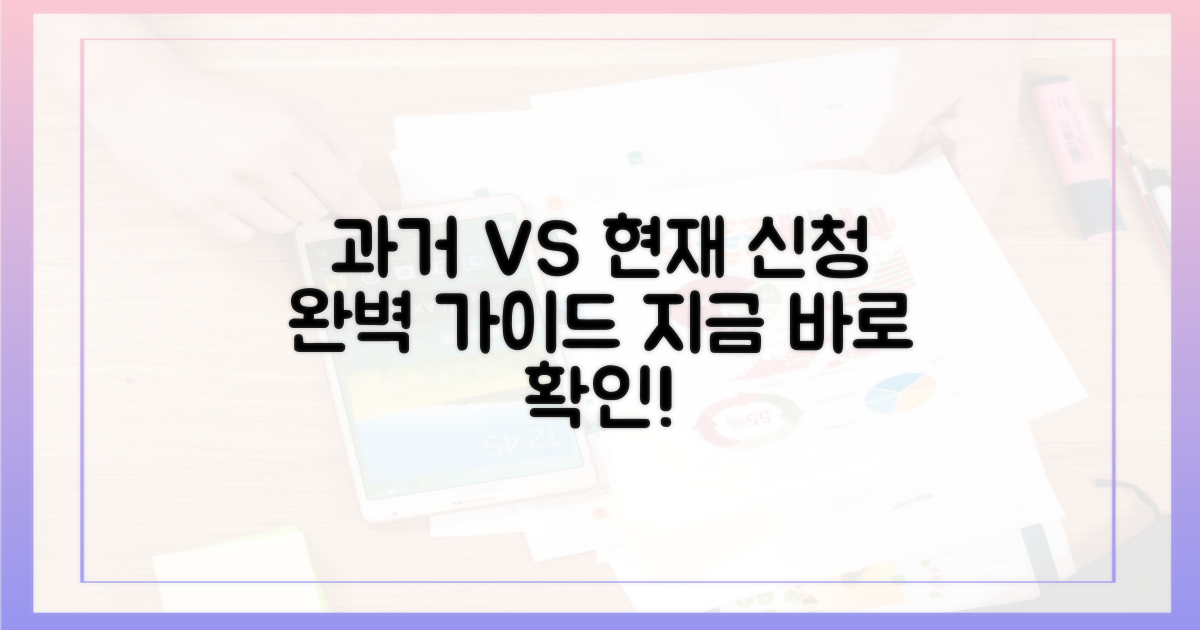 과거와 현재, 신청 방법