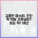 18년 차 김종민 복불복 마스터: 딘딘 고추냉이떡 씹는 척