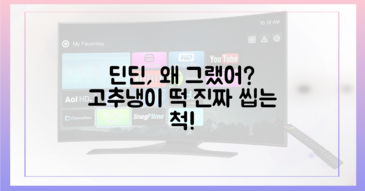 딘딘, 고추냉이떡 씹는 척 왜?
