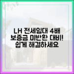 LH 전세임대, 4년새 4배! 보증금 미반환, 쉽게 대비하자