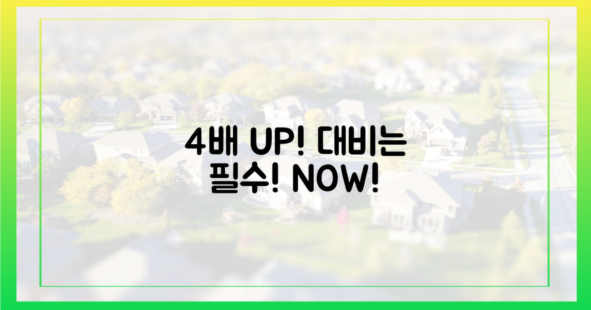 4년 새 4배! 대비는 필수.