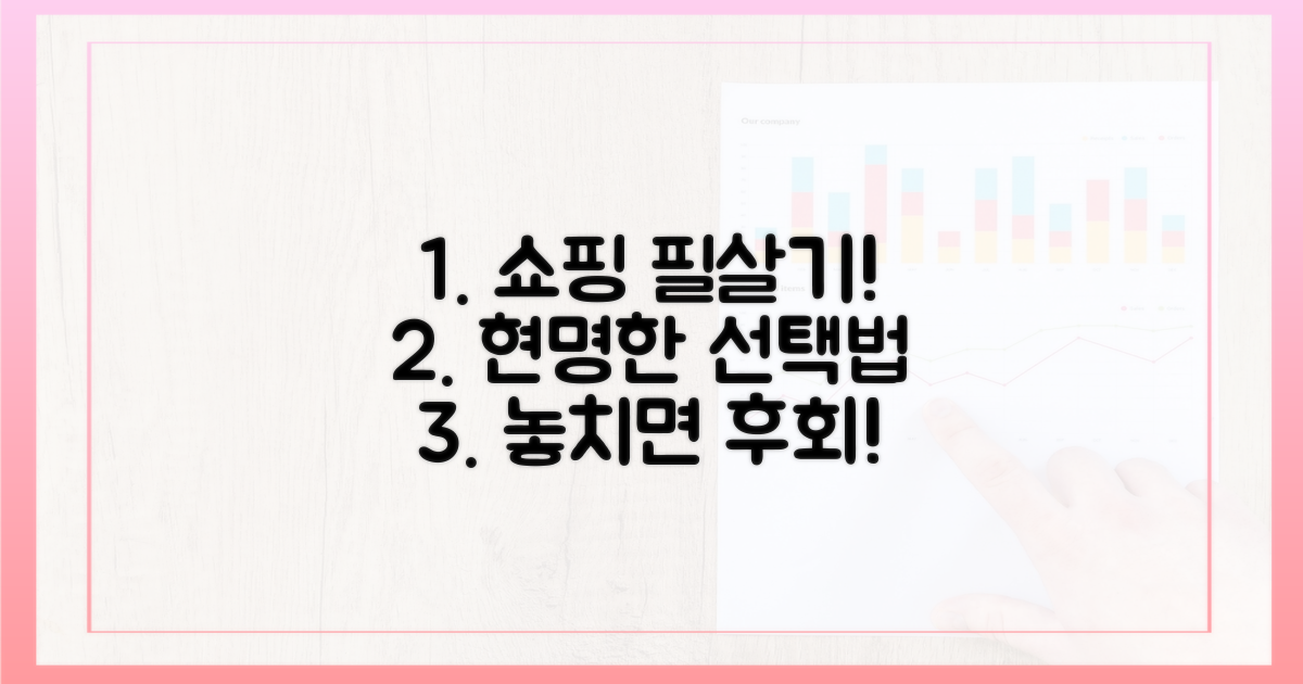 현명한 쇼핑, 이것만은 꼭 알자