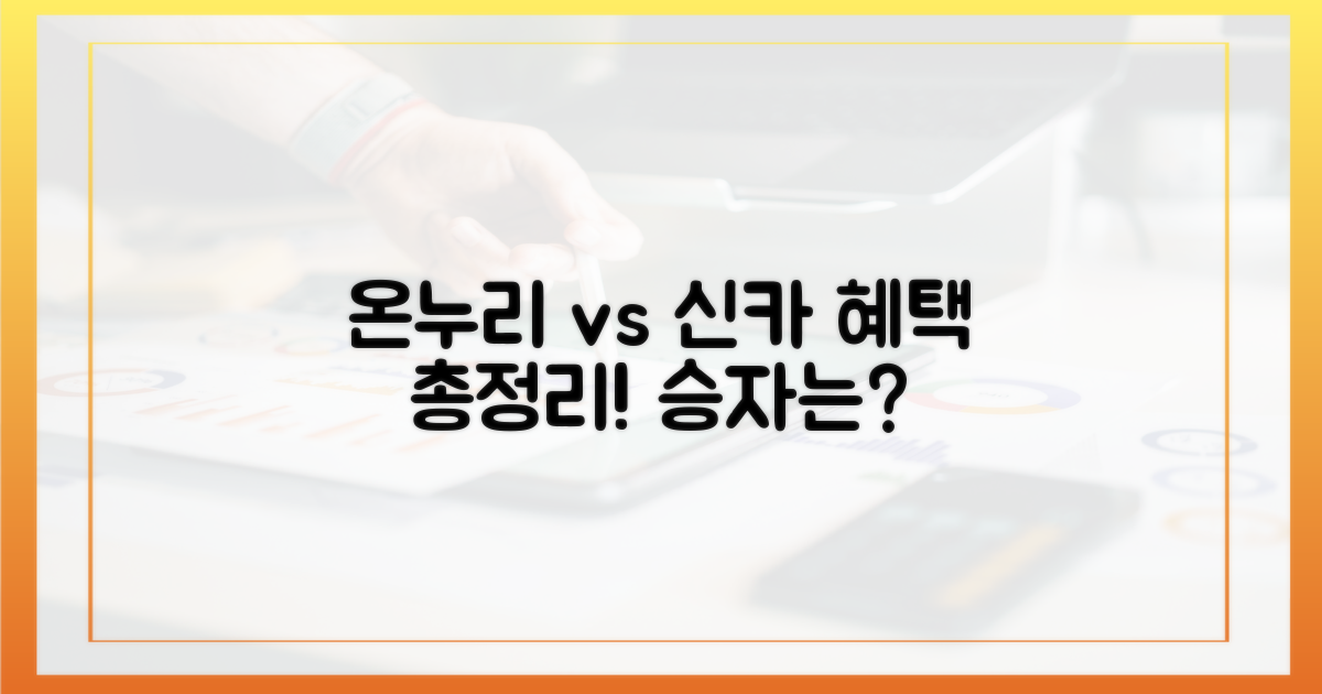 온누리 vs 신용카드 혜택