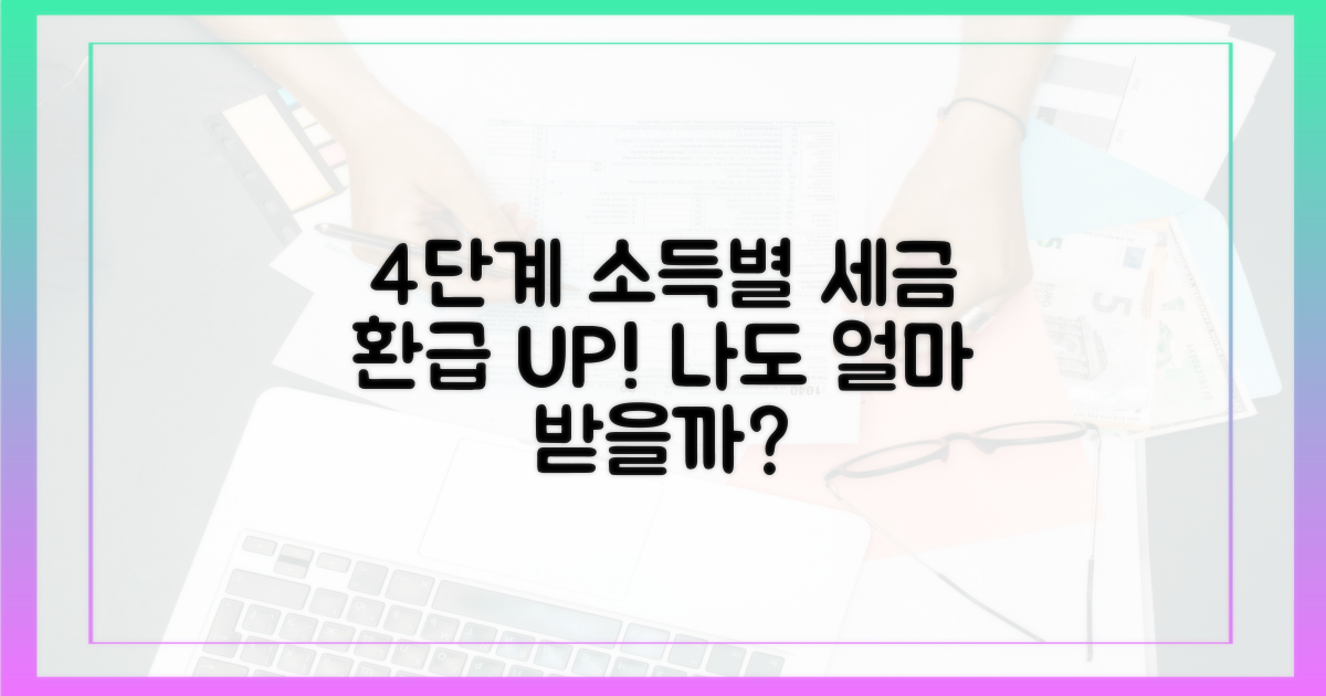 4가지 소득 구간별 환급 예상