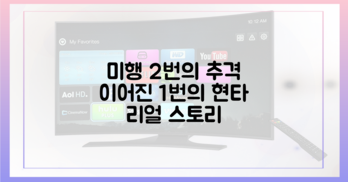 2번의 미행, 1번의 현타