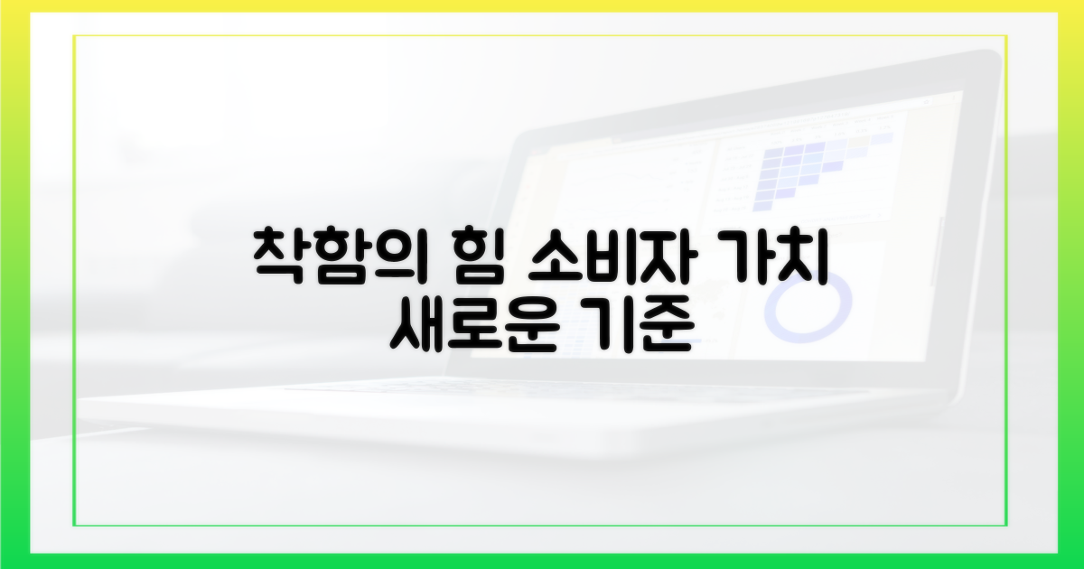 소비자: '착함'으로 얻는 가치