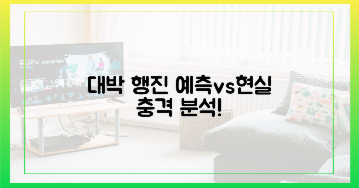 대박' 행진, 예측과 현실