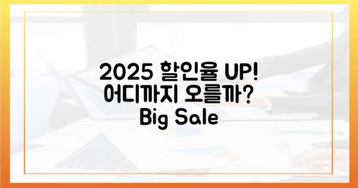 2025년 할인율, 얼마나 오를까?