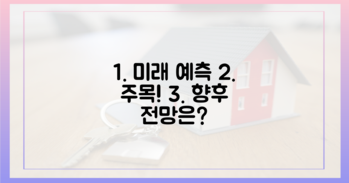 향후 전망은?
