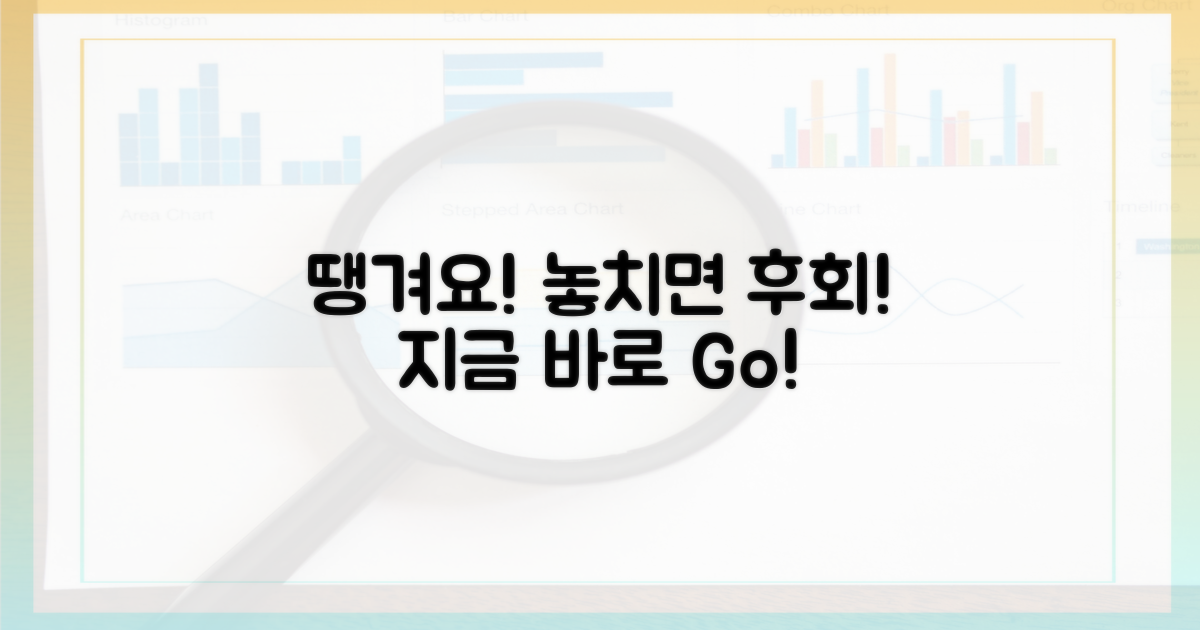 땡겨요, 놓치면 후회!