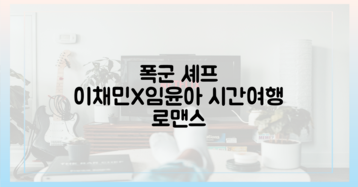 폭군 셰프, 이채민과 임윤아의 시간 여행