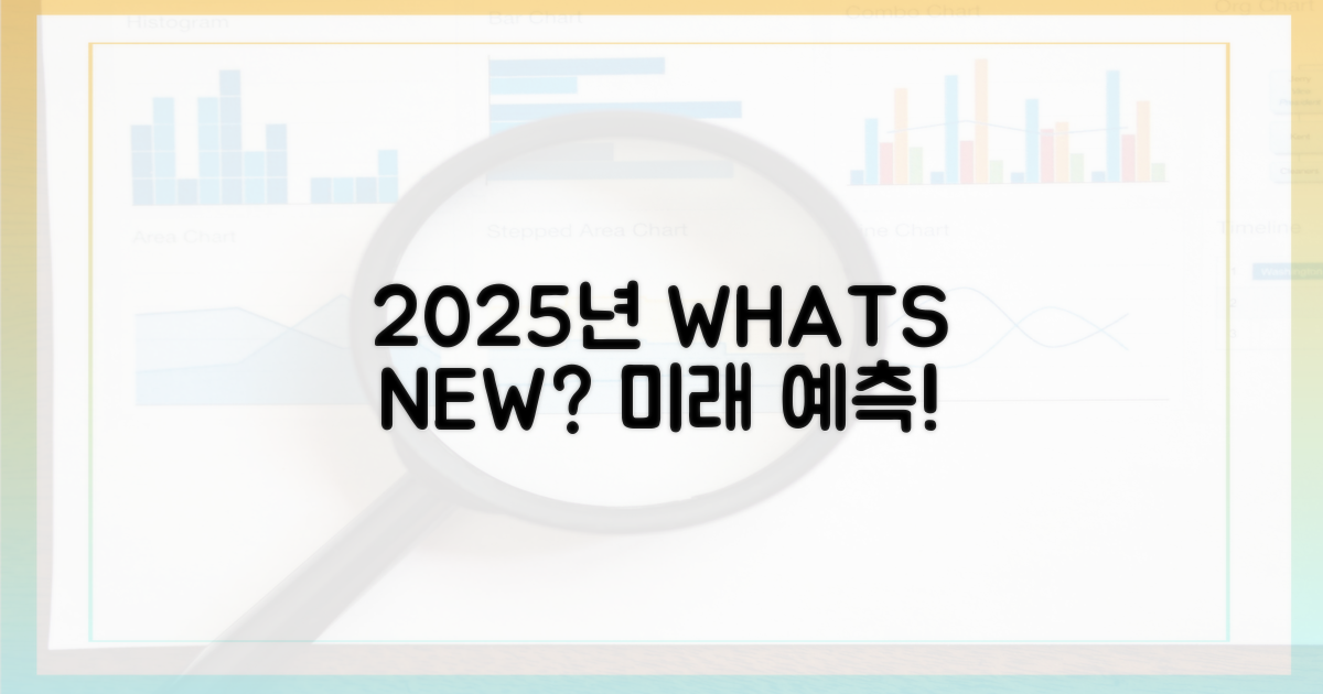 2025년, 무엇이 바뀌었을까?
