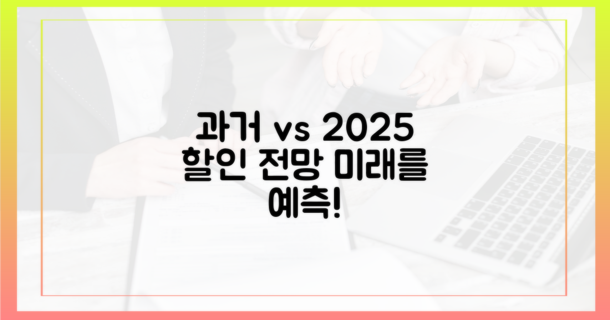 과거 할인 vs 2025년 전망