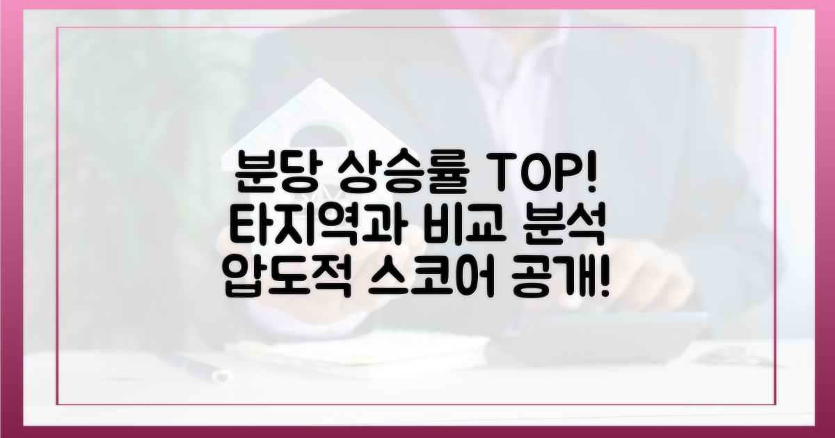 분당 vs 타 지역 상승 비교