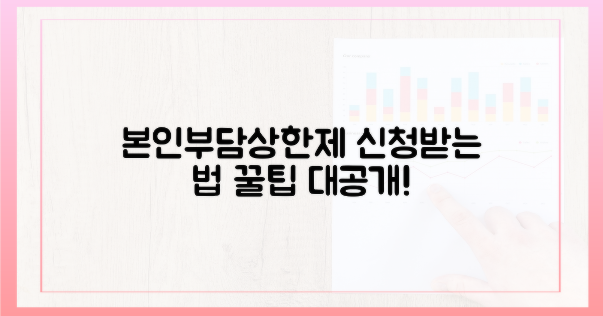 본인부담상한제, 어떻게 신청하고 받나?