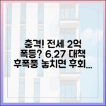 6.27 대책 후폭풍: 전세 2억 더! 누구나 아는 대비책