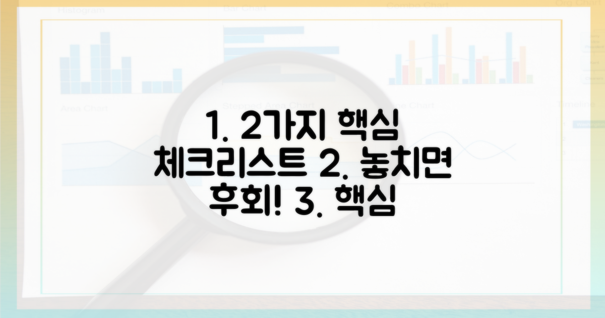 2가지 핵심 체크리스트