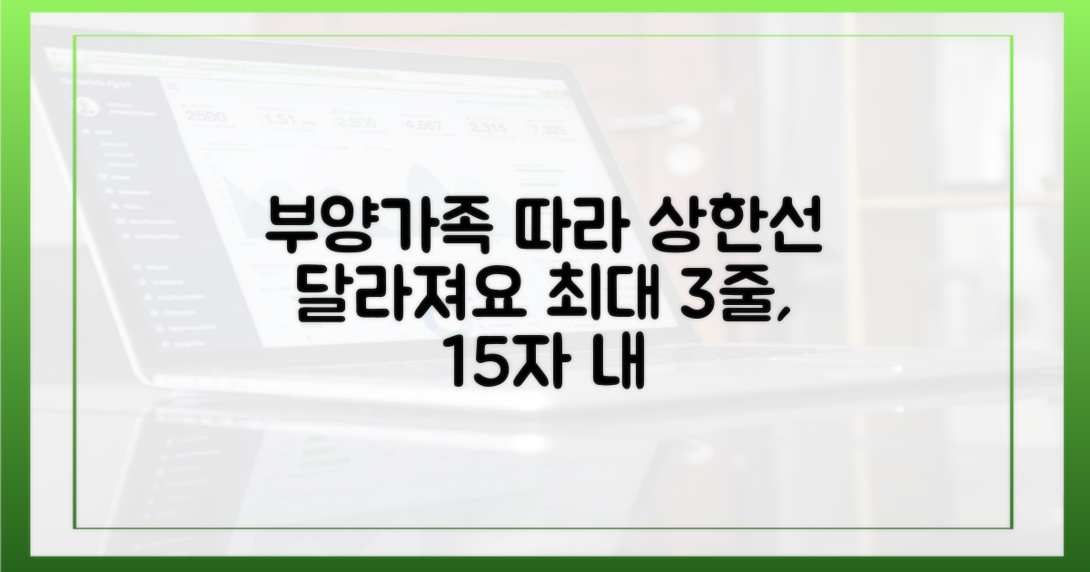 부양가족 수 따라 달라지는 상한