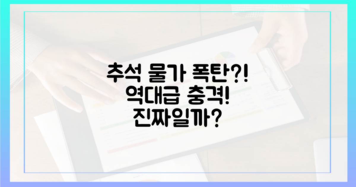 추석 물가, 정말 비상일까?