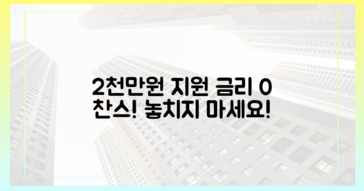 2000만원 한도 지원