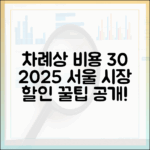차례상 비용, 30% 절약하는 비법! 2025 서울 전통시장 할인 행사 활용법