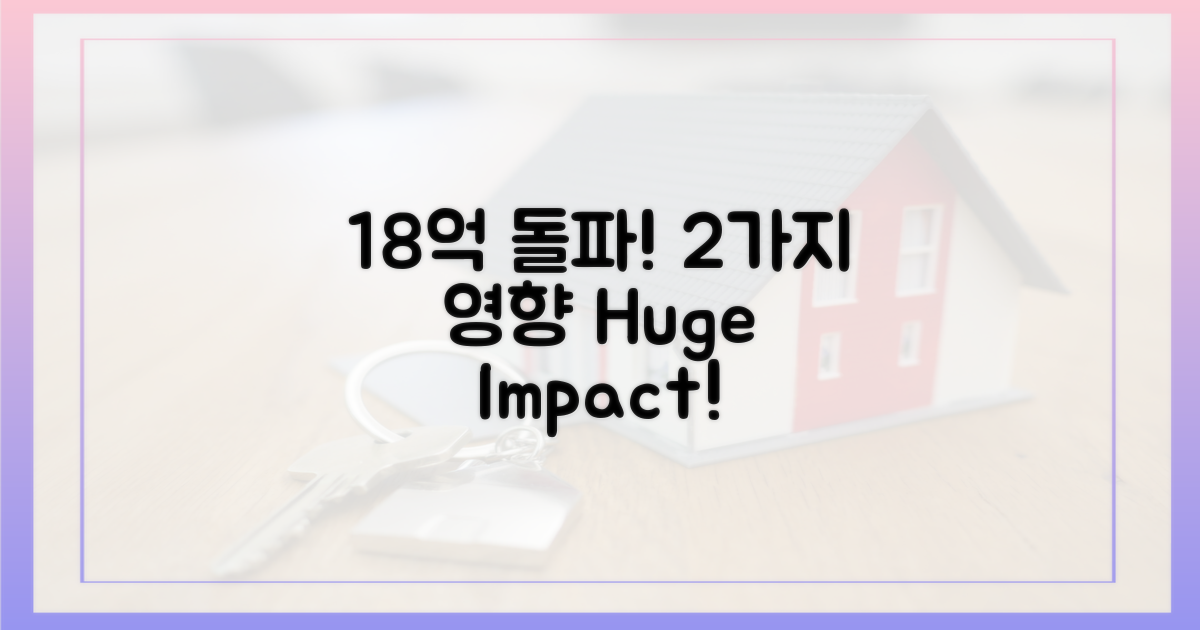 18억 돌파, 2가지 영향 예상