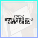 2025년 본인부담상한제 지급 대상? 얼마나 받을 수 있을까?