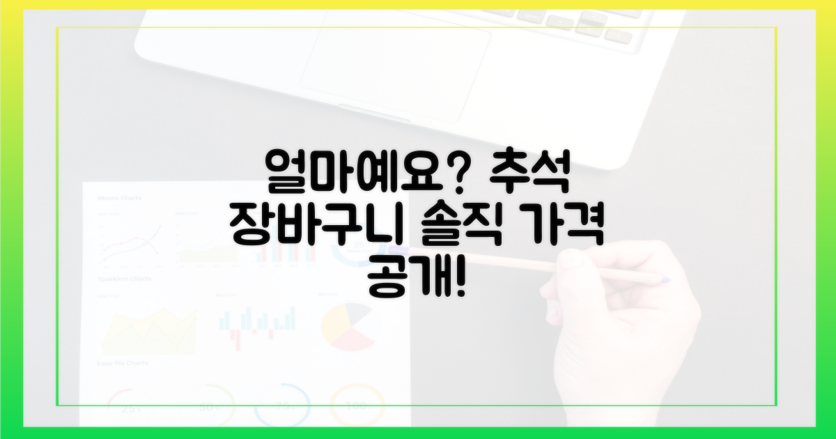 추석 장바구니, 얼만데?
