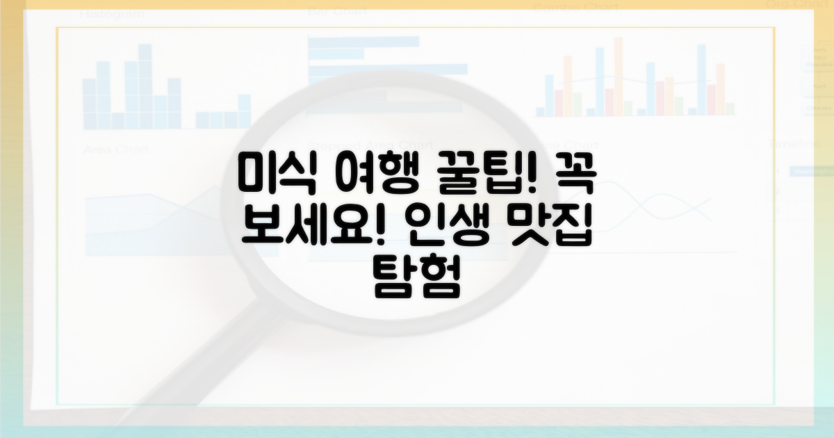 미식 여행, 꿀팁은 뭘까?
