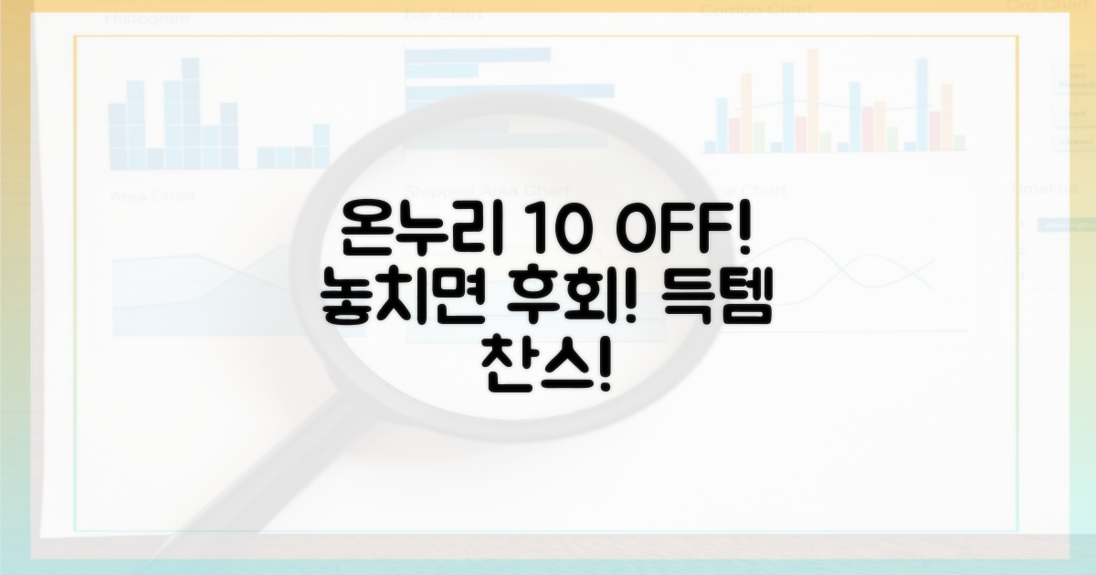 온누리 10% 할인, 꼭 챙기세요!