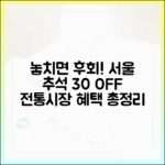 놓치면 후회! 2025 서울 전통시장 추석맞이 30% 할인·환급 총정리