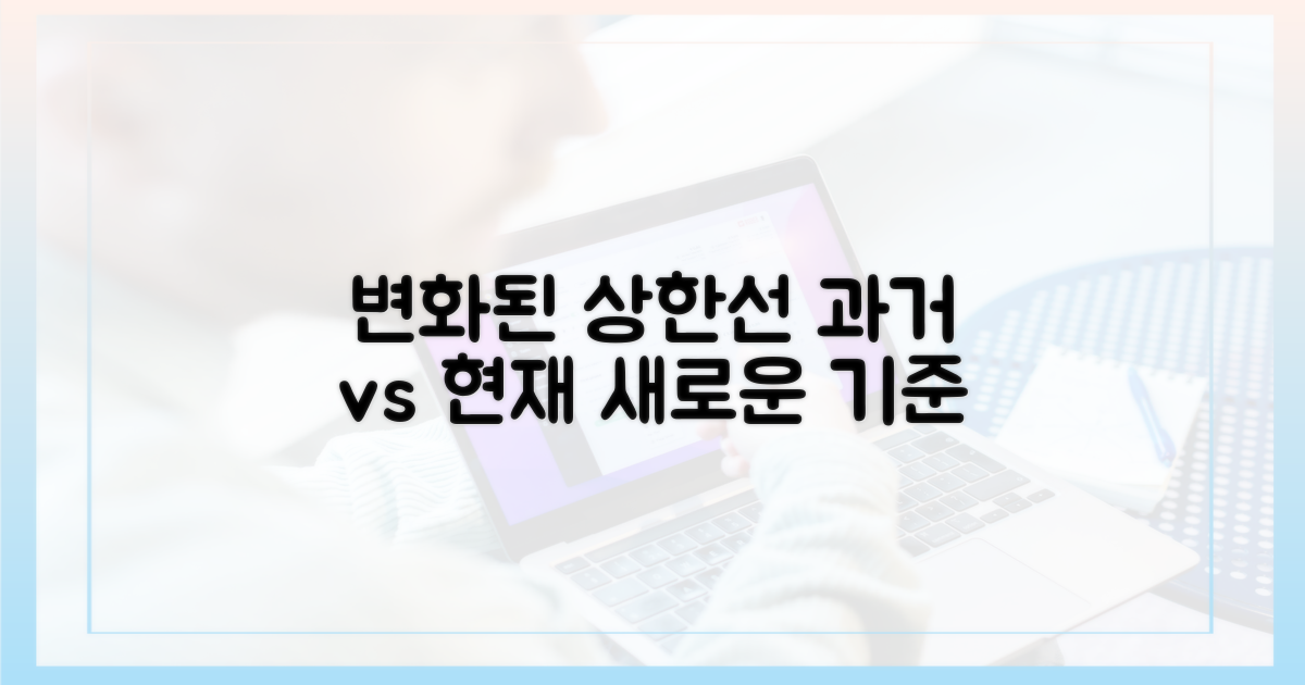 과거와 현재, 변화된 상한선