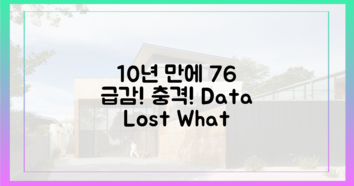 10년 만에 76% 급감