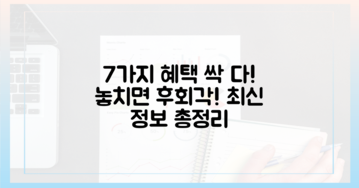 7가지, 달라지는 혜택 총정리