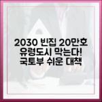 2030 빈집 20만호, 유령도시 막는 국토부 쉬운 대책