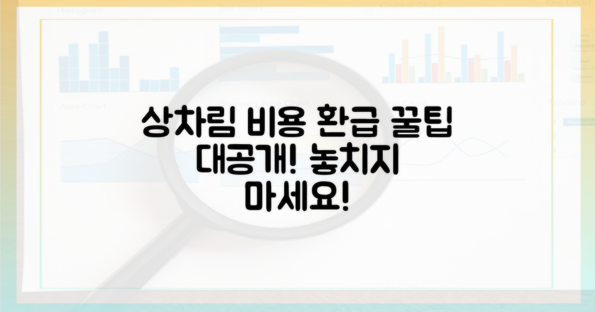 상차림 비용, 환급받는 방법은?