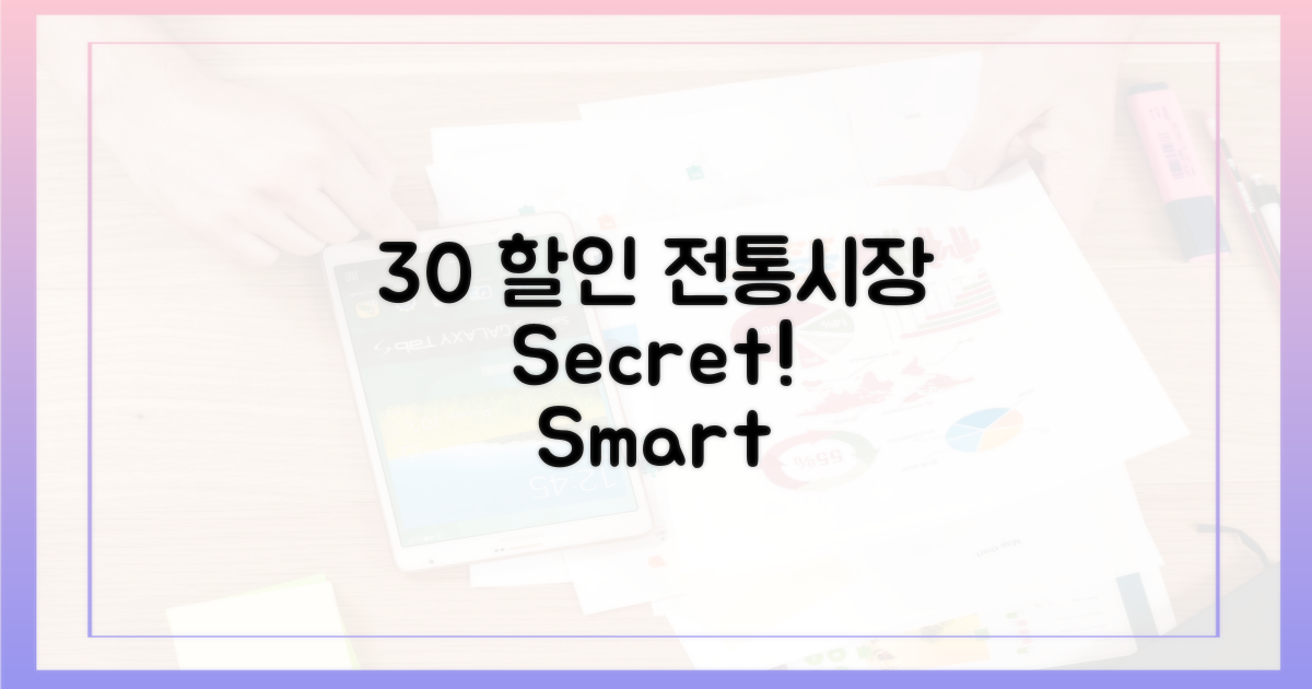 전통시장, 30% 할인의 비밀은?