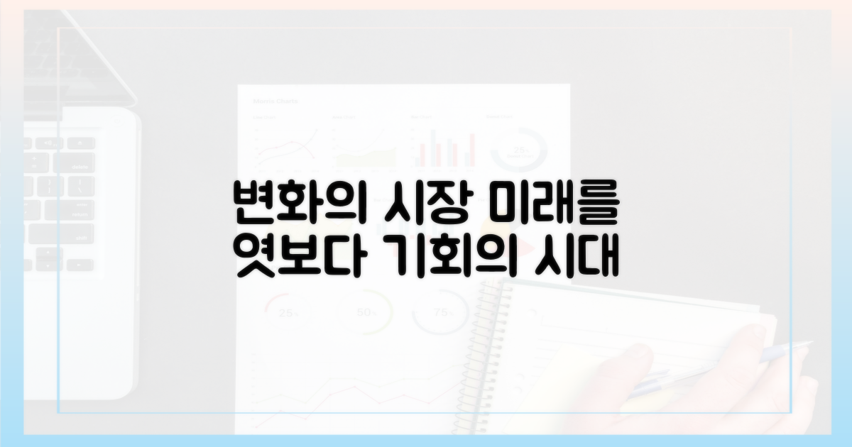 시장의 변화, 기대되는 미래