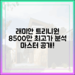 래미안 트리니원: 8500만 최고가 분석 마스터
