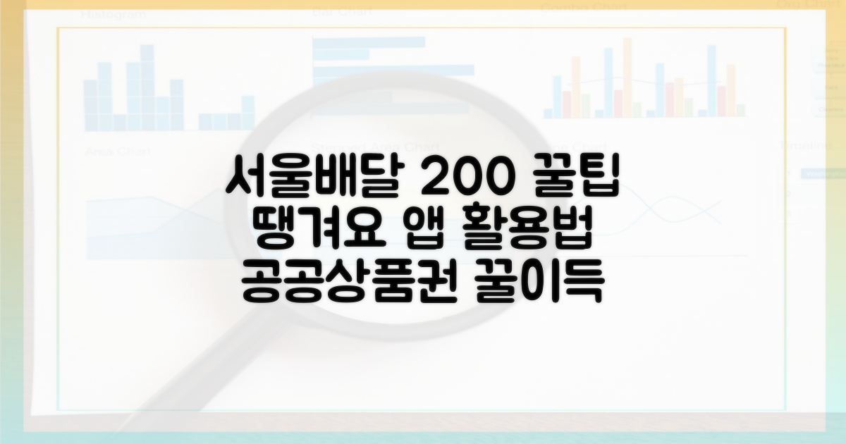 서울배달 땡겨요, 공공상품권 200% 꿀팁