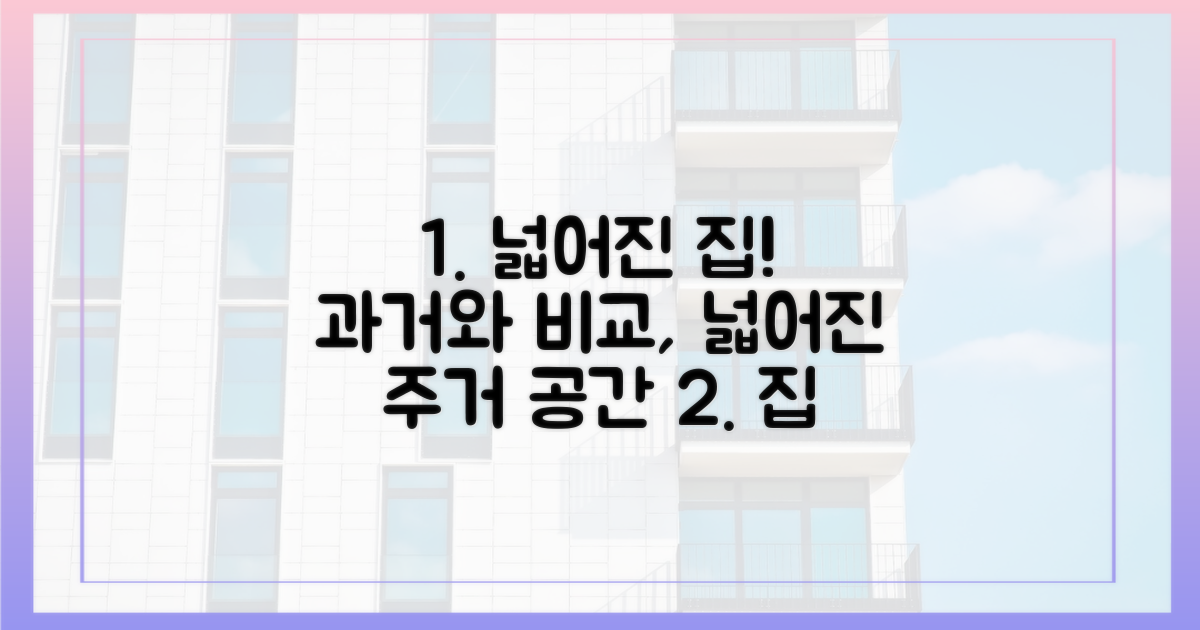 과거 대비 넓어진 주거 공간